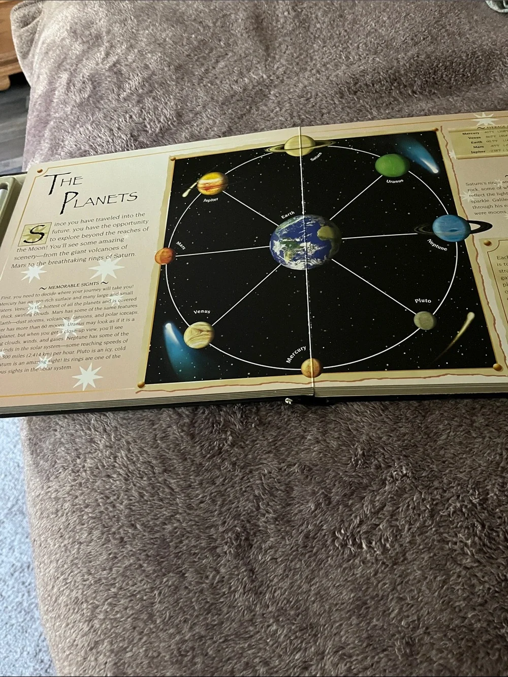 N/A through space